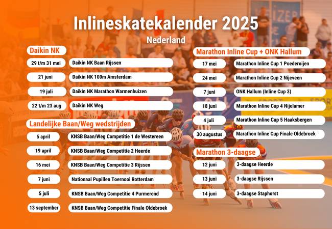 Inlinekalender 2025