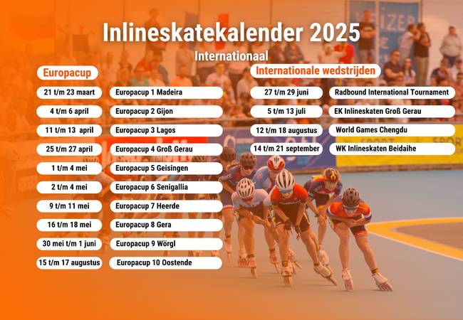 Inlinekalender 2025 2