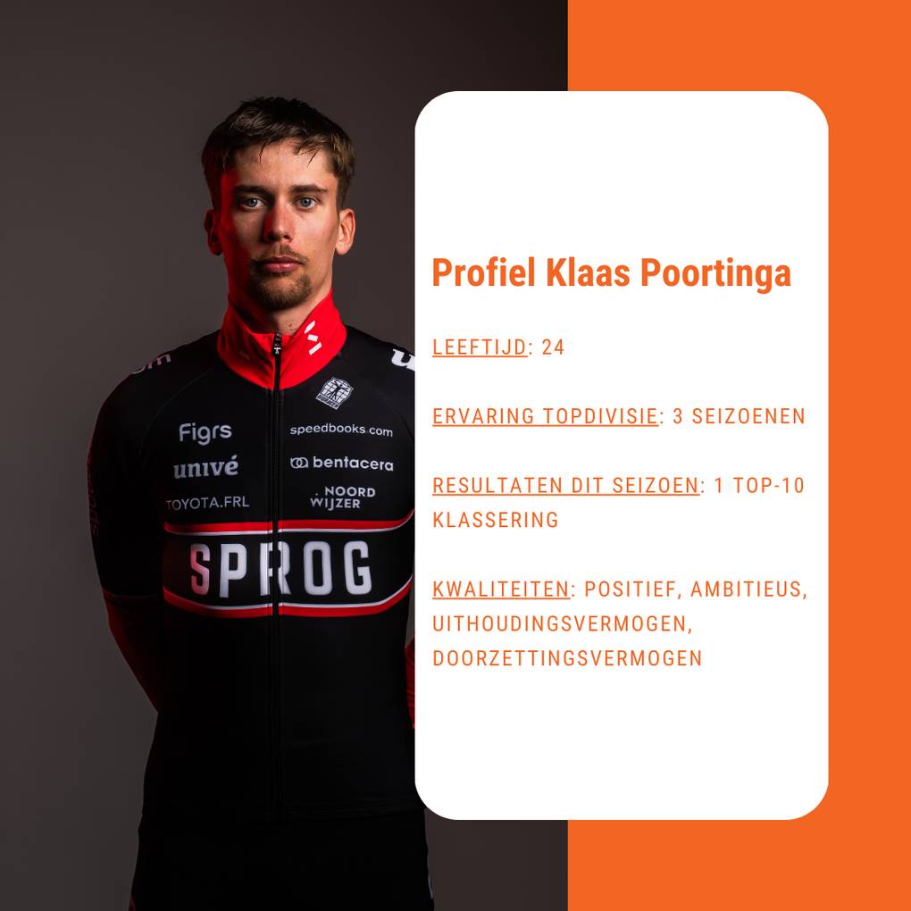 Profiel Klaas Poortinga