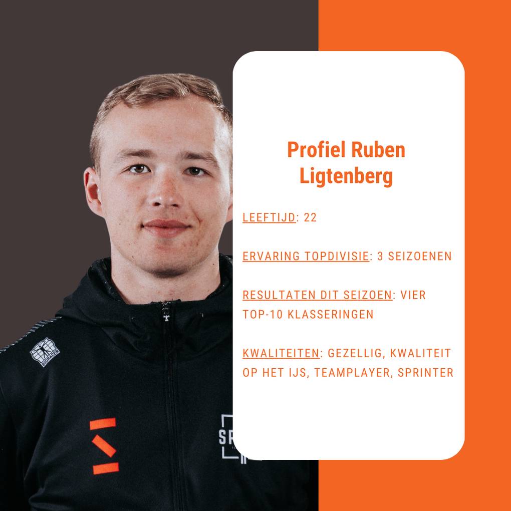 Profiel Ruben Ligtenberg