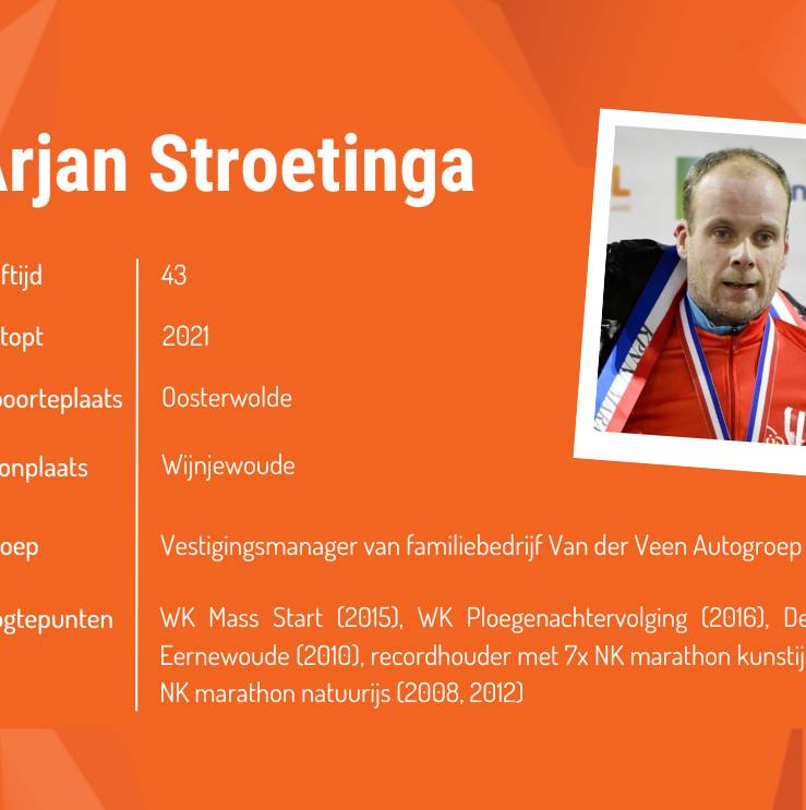 Het moment van: Arjan Stroetinga