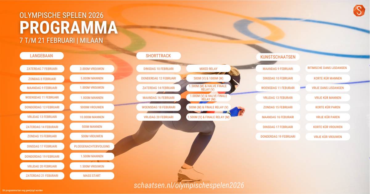 Olympische Spelen 2026 programma