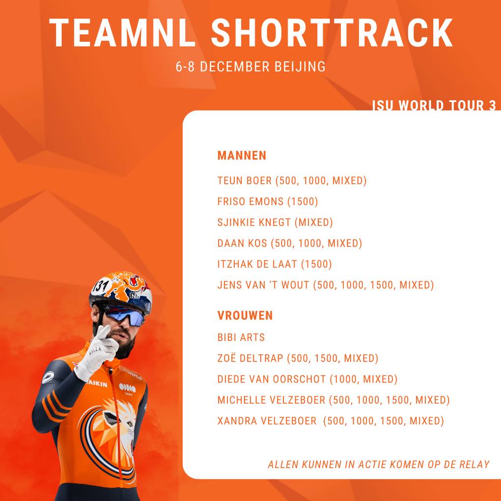 Selectie TeamNL